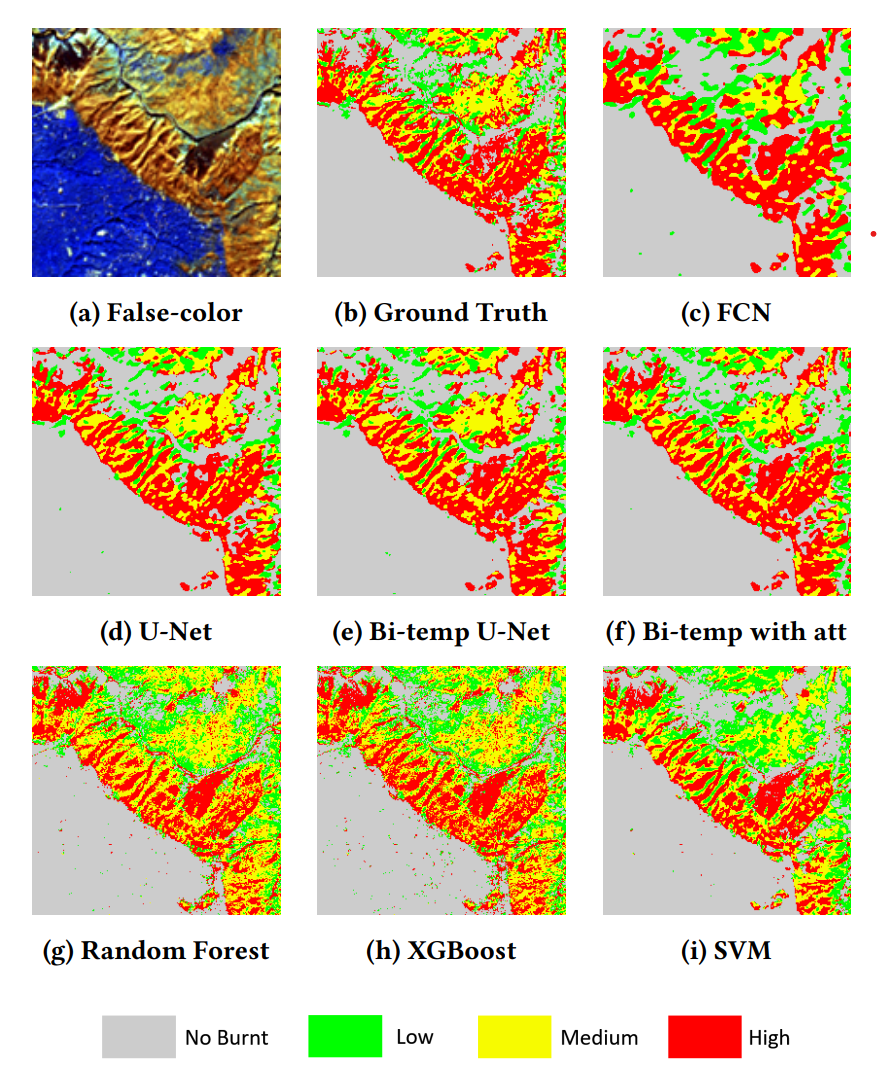 Description of the image